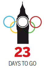 The biggest fight in taekwondo may be finished before the Olympics even begin. Top-ranked British star Aaron Cook is examining his legal options after GB Taekwondo decided to exclude him from the Olympic team in favor of rival Lutalo Muhammad, ranked 104. With the Games coming up in July, he is running out of time. Real fight already raging