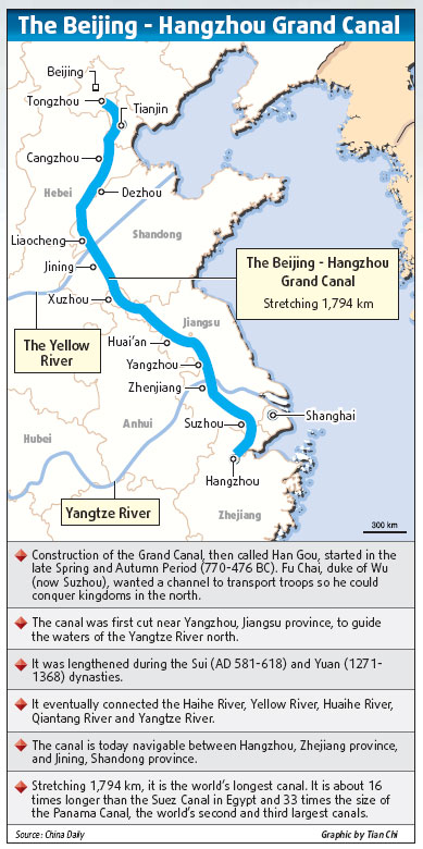 The forgotten jewel of ancient China