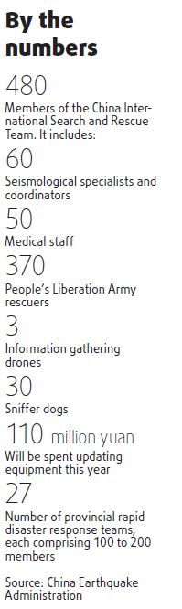 Disaster response team gets $16 million input