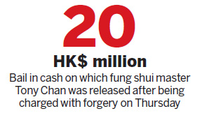 Feng shui master on forgery accusations