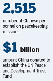 China's army of peace marches on