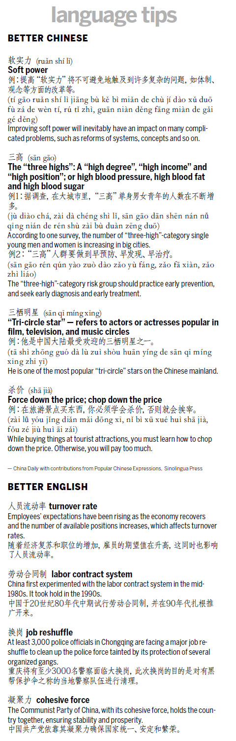 軟實(shí)力 soft power 三棲明星 tri-circle star