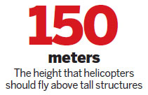 London helicopter crash kills 2, injures 13