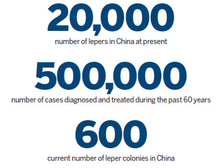 Story of inspiration from a group once shunned