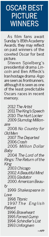Argo tipped as Hollywood counts down to Oscars