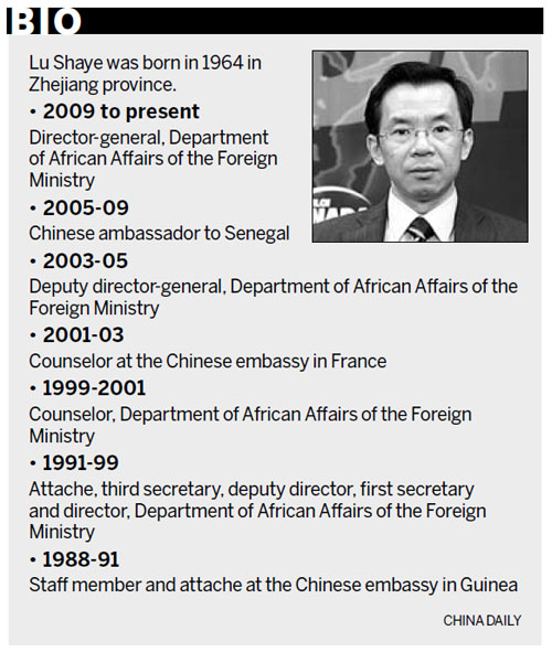 African service sector an opportunity for companies