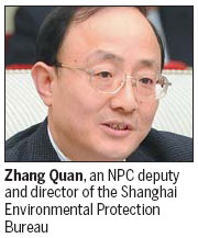 Shanghai to pilot PM2.5 forecast mechanism