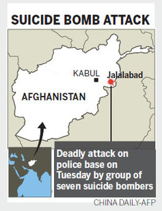 Suicide bombers kill 5