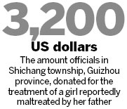 Father arrested for 'torturing' teen daughter