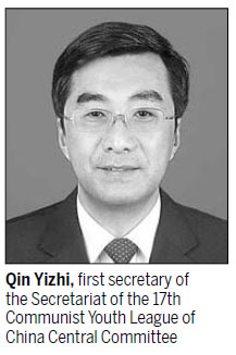 Qin Yizhi picked for youth league role