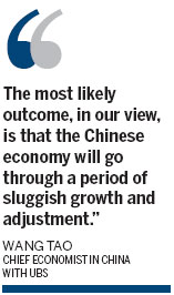 Headwinds may buffet economic growth