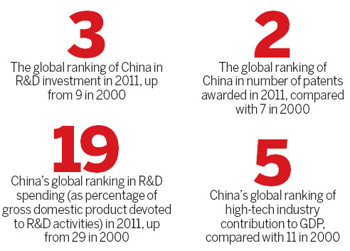 Playing a trump card in global business