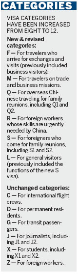 New visas to boost family reunions