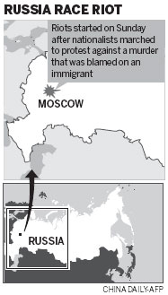 Hundreds held in Moscow riots