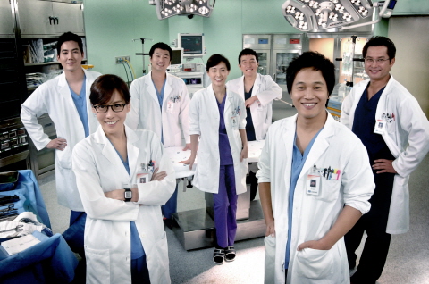 2009年十大最穩(wěn)定最吃香的職業(yè)