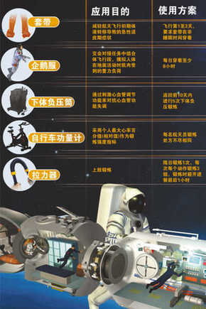 專家詳解首次載人交會(huì)對(duì)接:太空“串門(mén)”不簡(jiǎn)單