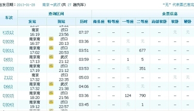 12306開車前一天放千張余票 鐵路局存利益博弈
