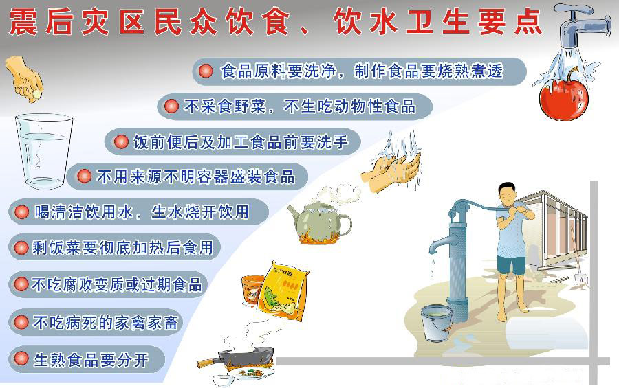 震后災(zāi)區(qū)民眾飲食、飲水衛(wèi)生要點(diǎn)