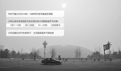 中央氣象臺(tái)首發(fā)“霾”預(yù)警(熱點(diǎn)解讀)