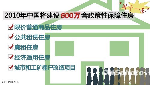 國土資源部嚴(yán)令：不得改變保障性住房用地性質(zhì)
