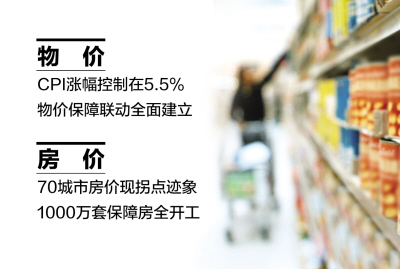 解讀中央經(jīng)濟(jì)工作會議民生亮點