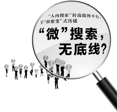 “人肉搜索”轉(zhuǎn)戰(zhàn)微博平臺:“微”搜索，無底線？