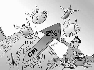 兩會網(wǎng)友關(guān)注議題調(diào)查:社會保障居首 反腐次之