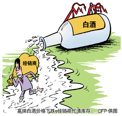 白酒價格雪崩 同一產(chǎn)品價差八成