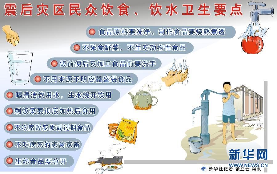 四川雅安蘆山縣地震 初步估計(jì)傷亡上百人