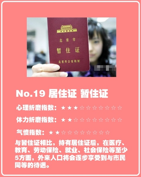 中國(guó)最折騰人的證件排行榜