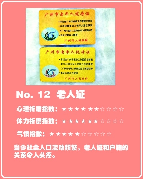 中國(guó)最折騰人的證件排行榜