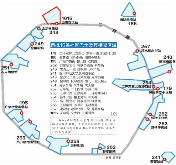 成都市16條免費(fèi)社區(qū)巴士線路初定 下周開(kāi)始免費(fèi)兩月