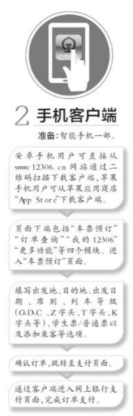 春運(yùn)火車票5種訂票方式實(shí)行通售共享 無票額分配