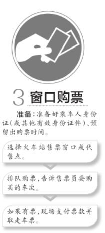 春運(yùn)火車票5種訂票方式實(shí)行通售共享 無票額分配