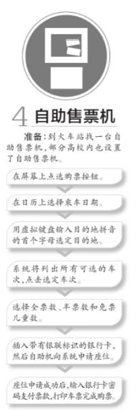 春運(yùn)火車票5種訂票方式實(shí)行通售共享 無票額分配