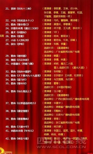 2014央視馬年春晚節(jié)目單正式公布