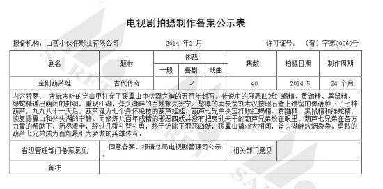 《葫蘆娃》方否認(rèn)將開機(jī) 還將拍《神筆馬良》真人版