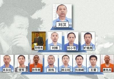 劉漢涉黑案31日開(kāi)審 律師透露“被控重罪”