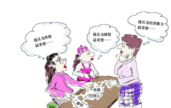 當(dāng)代青年婚姻觀調(diào)查：女大學(xué)生更看重住房