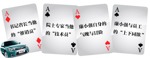 廉小強手握“四張王牌” 重振福建汽車工業(yè)