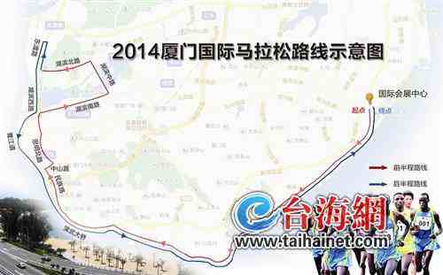 廈門國(guó)際馬拉松明年跑中山路 10月15日起可報(bào)名