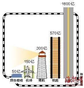 合福鐵路閩贛段隧道全部貫通 2015年將開通運(yùn)營