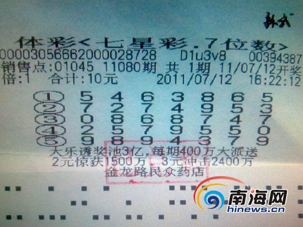 10元機(jī)選擒7星彩500萬(wàn)元 海南女彩民淡定領(lǐng)獎(jiǎng)