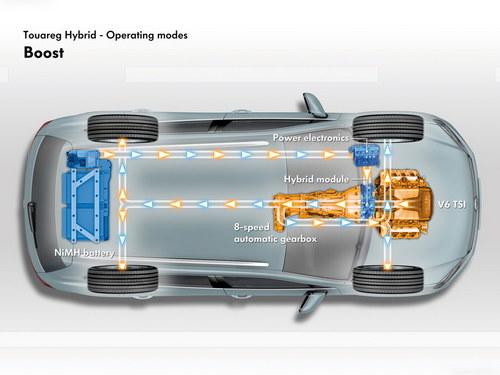 或明年3月發(fā)布 賓利將推混動(dòng)版歐陸車(chē)型