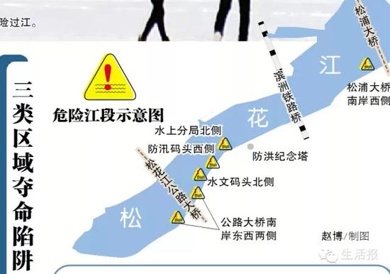哈爾濱市松花江面人車(chē)禁行 三類區(qū)域奪命陷阱千萬(wàn)別去