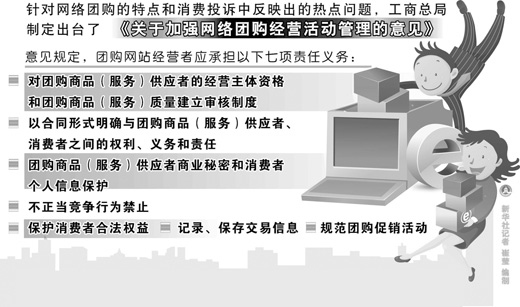 團(tuán)購(gòu)預(yù)付款“過(guò)期不退”，違法！