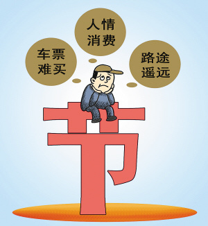 年終獎(jiǎng)縮水人情費(fèi)不能打折 過年你打算花多少錢?