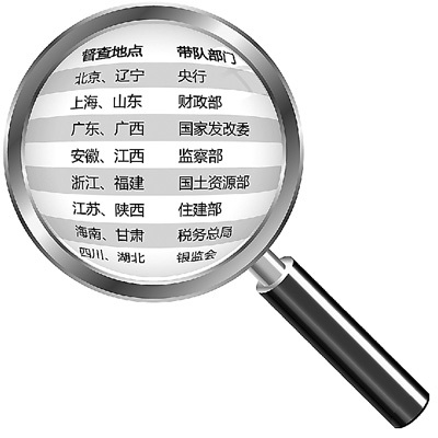 當(dāng)前房地產(chǎn)市場調(diào)控評述：關(guān)鍵時期的關(guān)鍵之舉