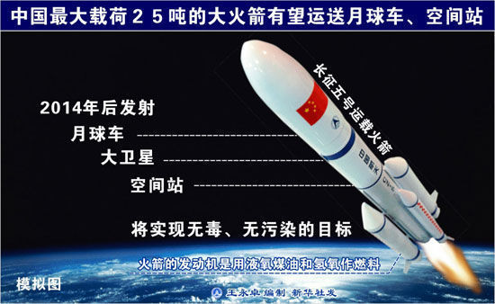 我國新一代大推力火箭發(fā)動機(jī)