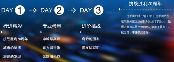 移動(dòng)之變?nèi)诤瞎糙A 首屆地方新聞網(wǎng)站發(fā)展論壇舉行